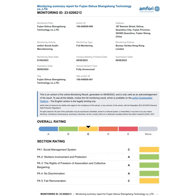 Custom logo high quality white porcelain buddha head flower pot ceramic planter pot for home decoration