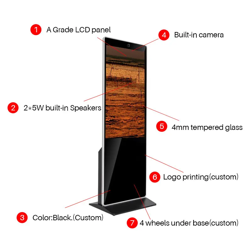 New Intelligent Promoting Solution Release Android Remote Control LCD Monitor With AI System Offline Display
