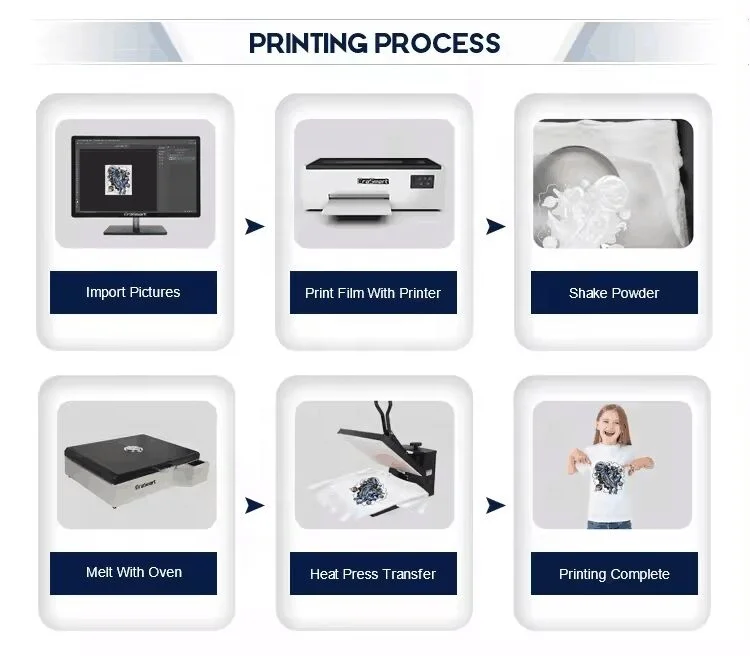 A4 Printing Machine Digital T-Shirt Printing Plotter Inkjet Printer L805 Printhead L805 DTF Printer