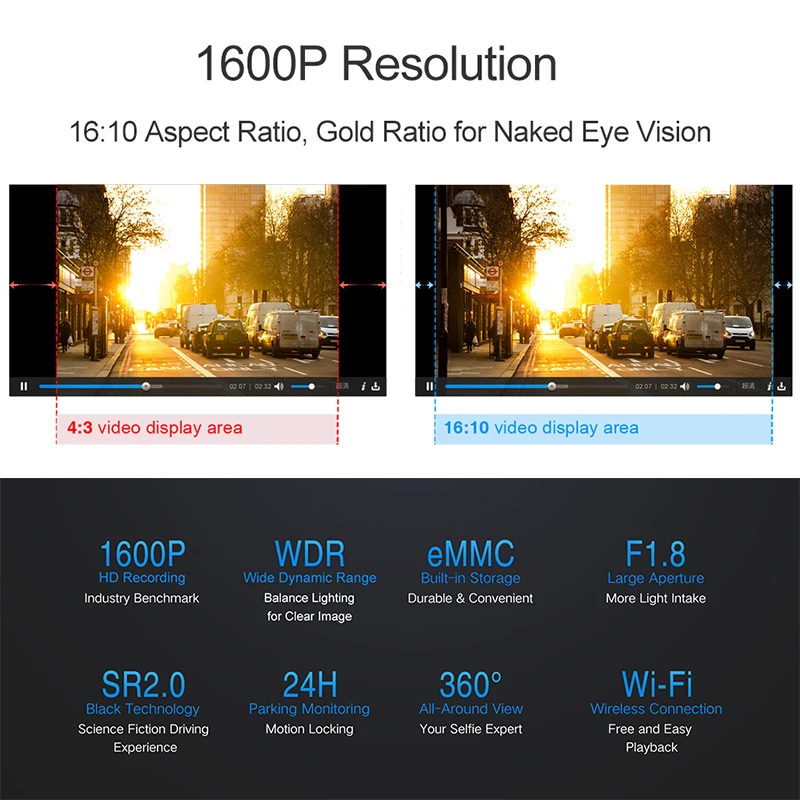 
Original DDPAI Mini 3 Dash Cam 1600P Full HD Free Wifi 24 Hours Parking 32GB eMMC Car Cam 