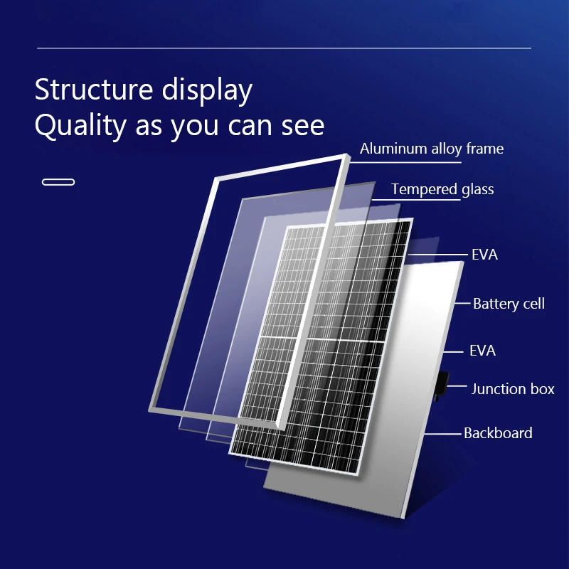 Полная черная Солнечная моно полуячейка Pv панели 420 Вт 425 солнечная панель