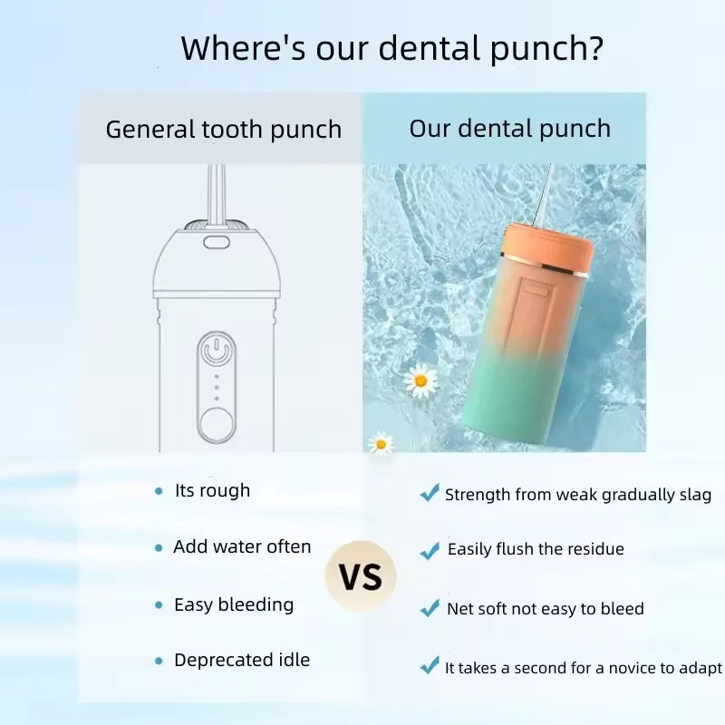 Mini Water Flosser Portable Oral Irrigator Dental Air Floss Teeth Braces Gigi Cleaner