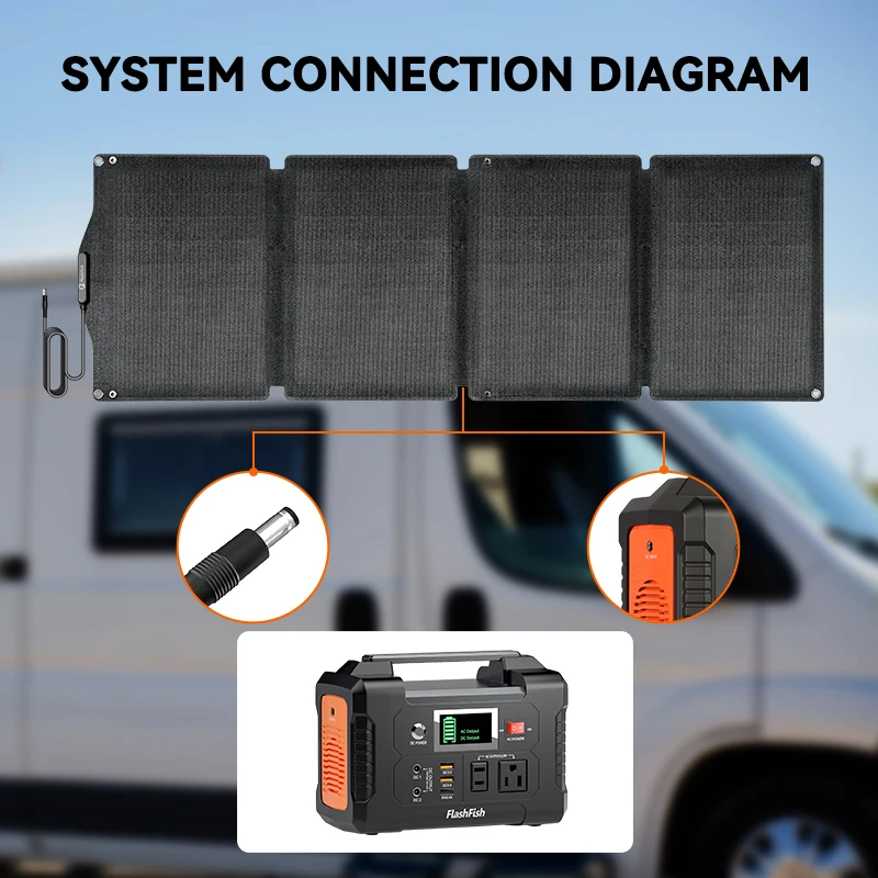 Flashfish Cheap Price 200W Power Station with 60w Solar Panels Outdoor Back Up Solar Generator with Panel Completed Set