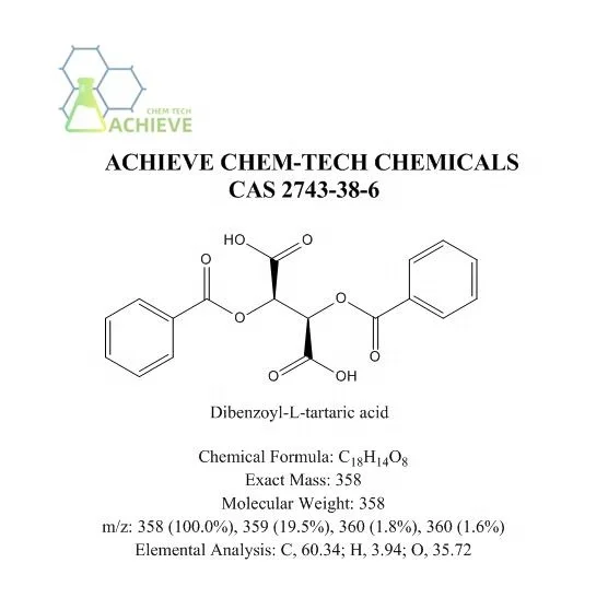 Achieve Chem-tech (Since 2008) Advanced Dibenzoyl-L-tartaric acid CAS 2743-38-6