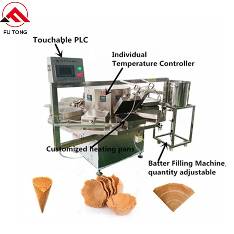 Maquina para hacer rollos de huevo/Maquina para hacer gofres/Maquina Manual para hacer obleas
