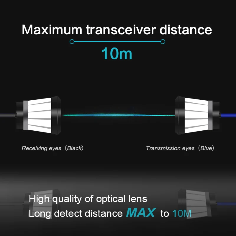 electric eye  photocell infrared detector safety beam sensor for automatic door  (YS115)