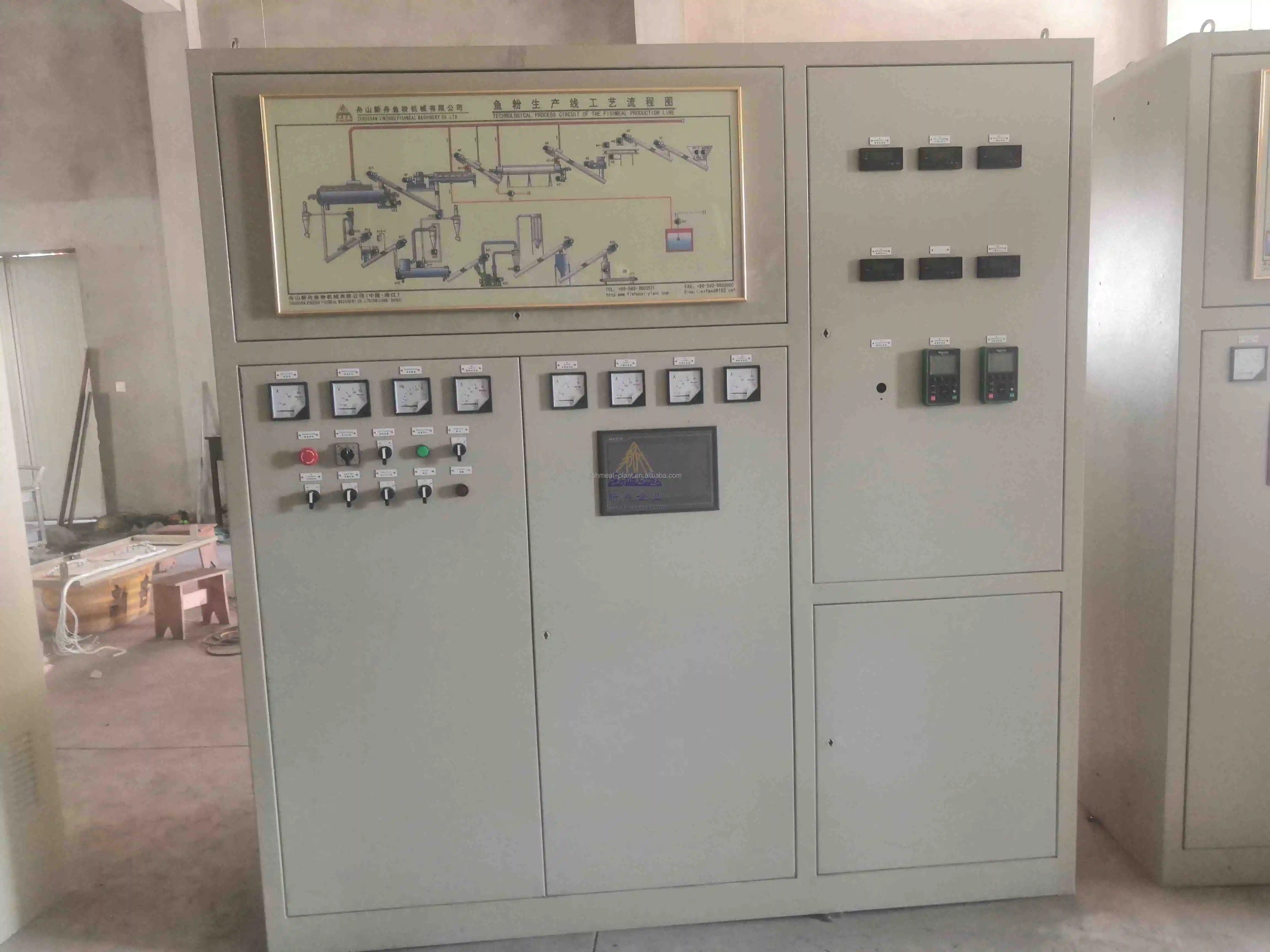 
Electrical Controller Box with automation famous brand (Xinzhou Brand) 