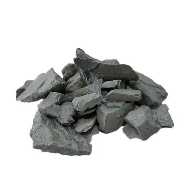 China price ferrosilicon nitride lump