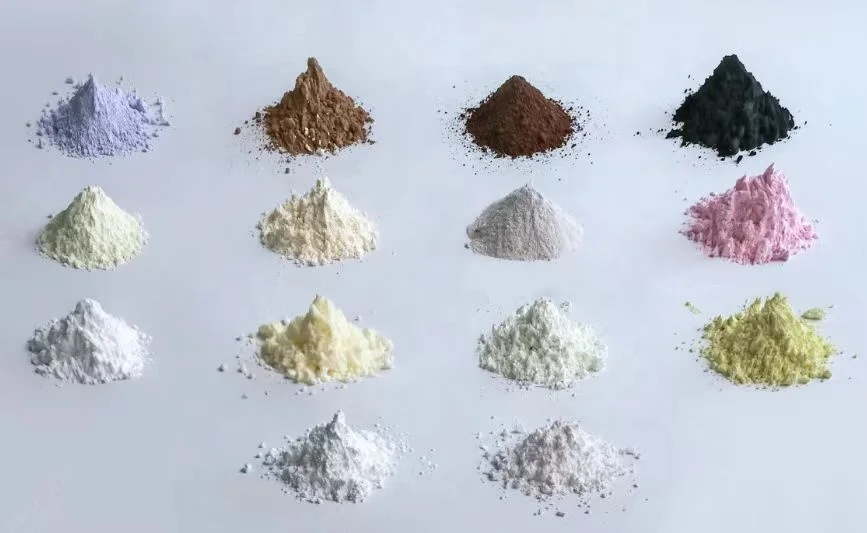 High level and Best price for  Holmium Oxide made from China