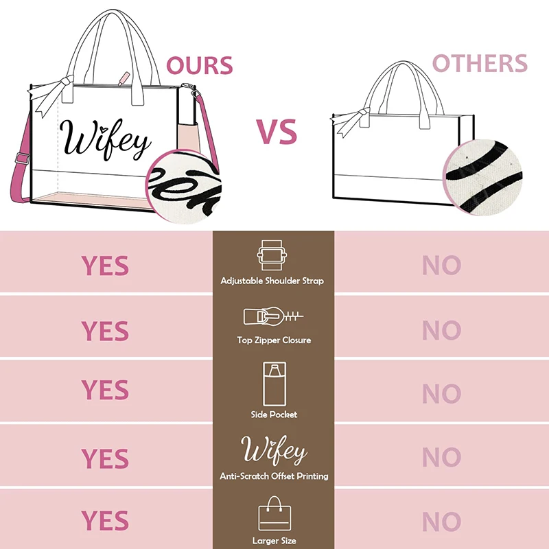 School Mother Day Teacher Gifts Custom Large Capacity Canvas Shoulder Bags Beach Shopping Tote Bag