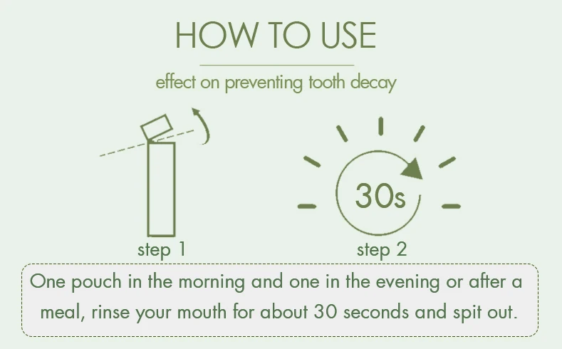 New trend Mouthwash  Ingredients Clean And Remove Bad Breath jasmine flavor Mouthwash Sachet OEM