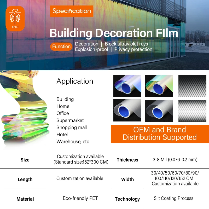 Most Favorable Widely Use 1.52*30M Reeded Privacy Protection Decoration Glass Film  For Home And Office