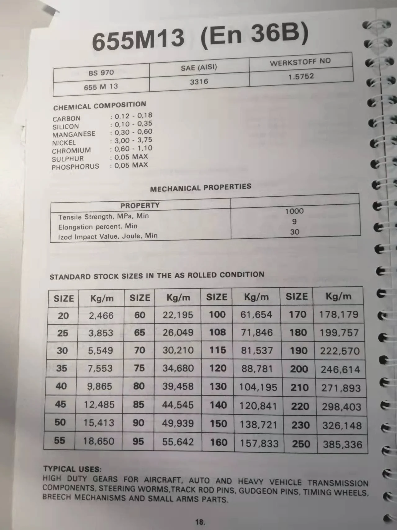 709M40, 655M13, 070M55 STEEL FORGED , HOT ROLLED ROUND OR SQUARE BAR BILLET