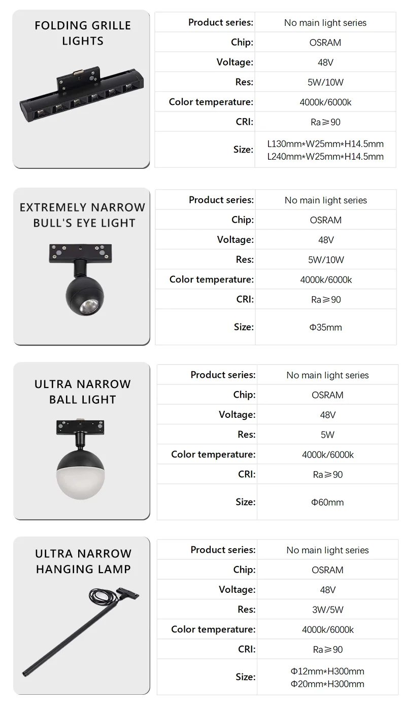 Modular Design Surface Mounted LED Magnetic Spot Light Track Lights Lighting System led magnetic Track Rai