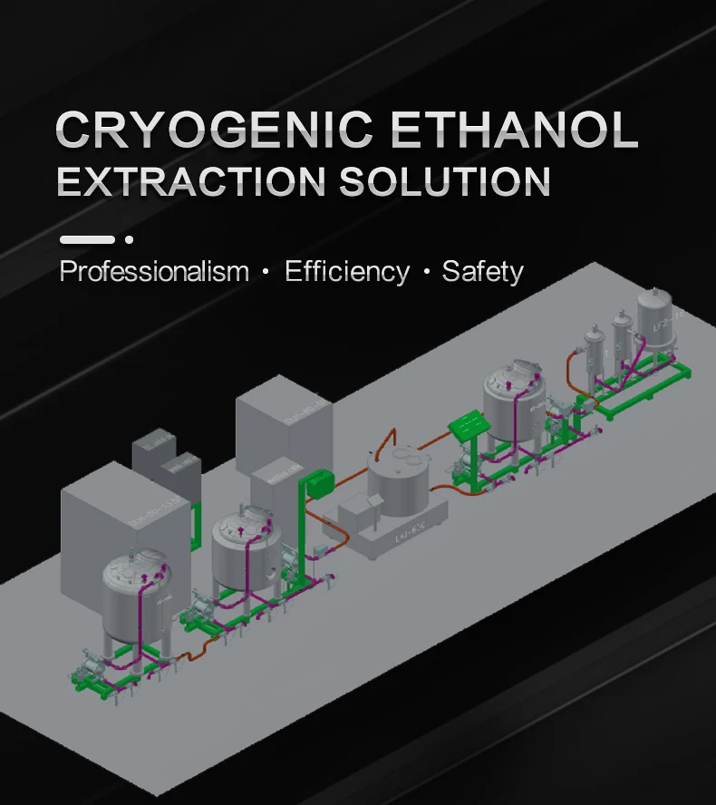 Centrifuge Extraction Turnkey Solution For Hemp Processing