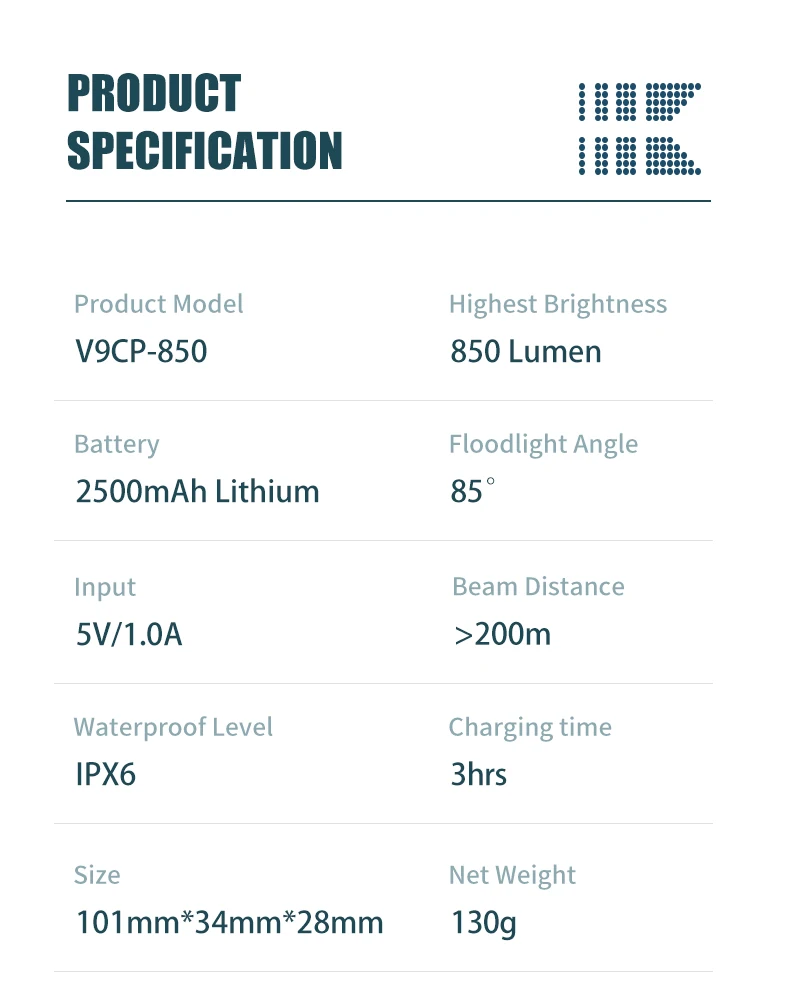 Gaciron высокопроизводительный V9CP-850 люмен прожектор для шоссейного велосипеда Type-C светодиодный фонарь Аксессуары