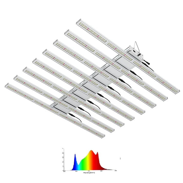 Дополнительный светодиодный светильник для выращивания Ever Lighting Lm301b Lm301h 6/8/10 бар 600-1000 Вт Светодиодная лента