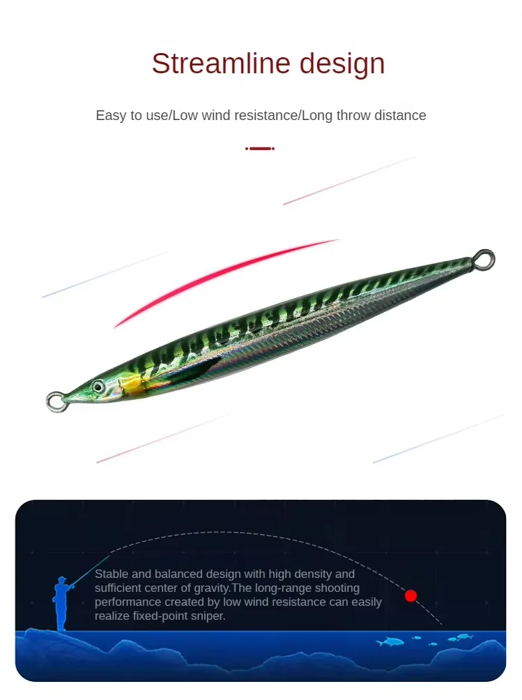 High Quality fast sinking lure 150g weight luminous jigging saltwater freshwater big game fishing lure for tuna marlin salmon