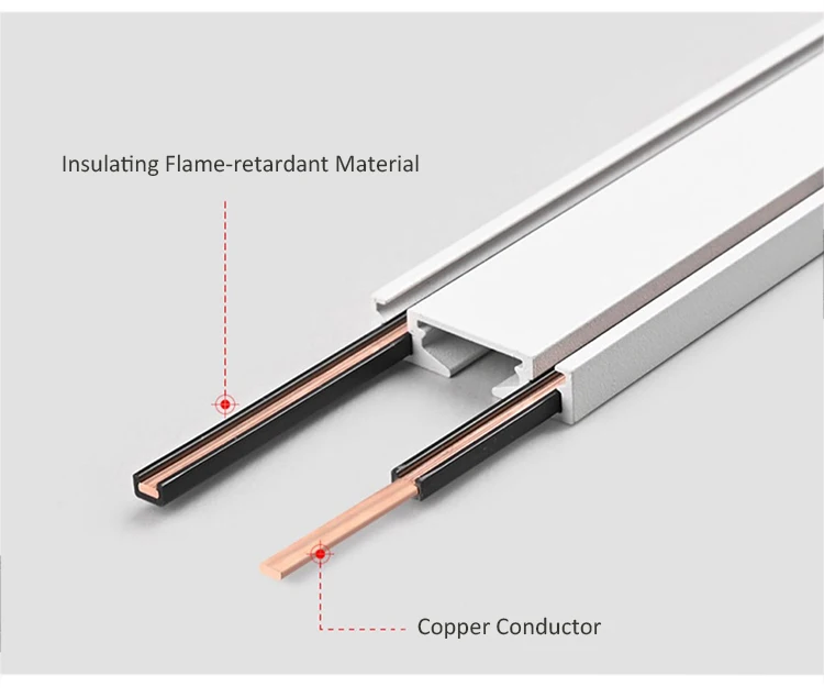 DGLUX New Product Wholesale Surface Mounted Track Guide Magnetic Track Guide 48v Led Track Strip
