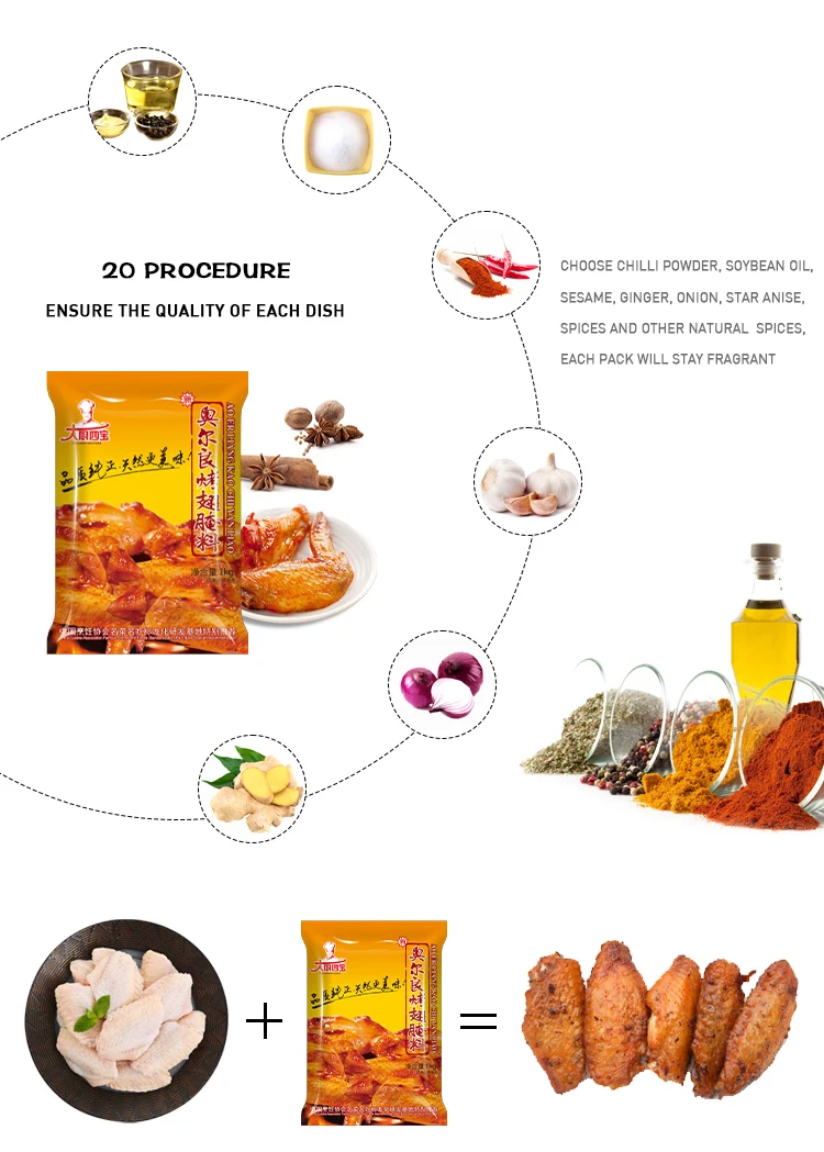 Go-To Orleans Marinade: Effortless Way to Marinate and Grill Chicken Wings for Outdoor BBQ Fun