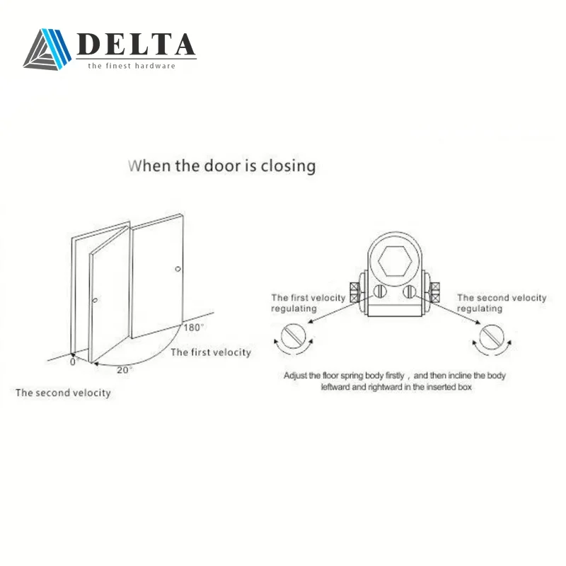 Hot selling Two speed adjustment spring loaded door closer