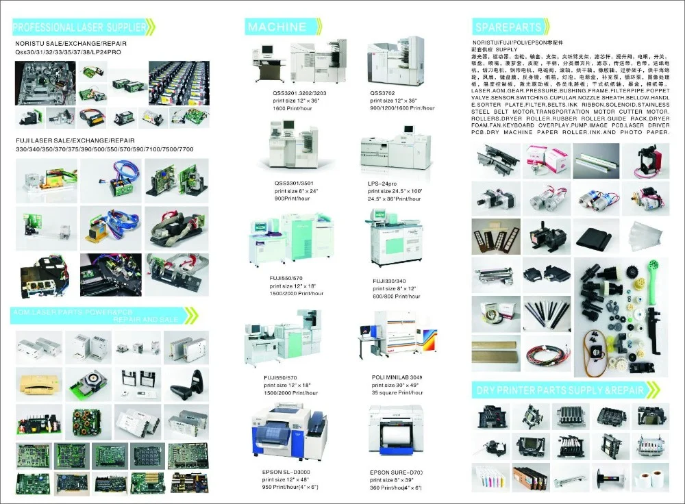 H039113 roller for digital minilab machine . noritsu qss3202 3201 3203 price