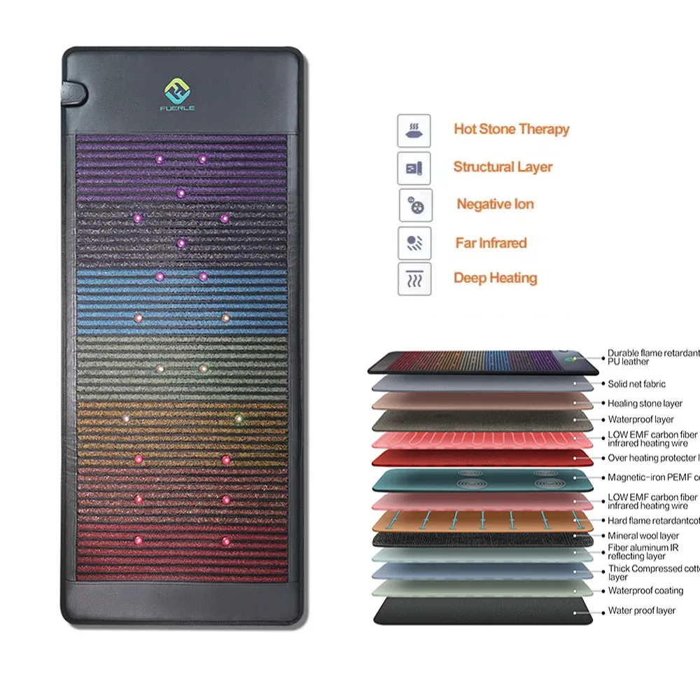 80*190CM PEMF Photon Amethyst Crystal Far Infrared PEMF Heating Mattress Bio Magnetic Photon Healing Chakra Mat