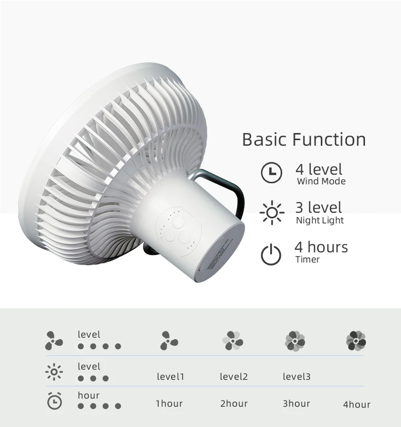 Hot Sale Model Camping Fan Rechargeable Desktop Portable Rechargeable Foldable Camping Fan With Light Fan