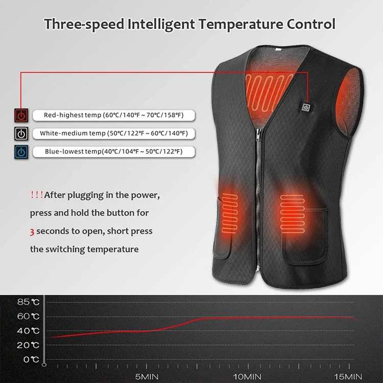 Intelligent Magnetic Theraphy Heating Vest Usb 8 Areas Heated Jacket Neoprene Unisex Warming Power