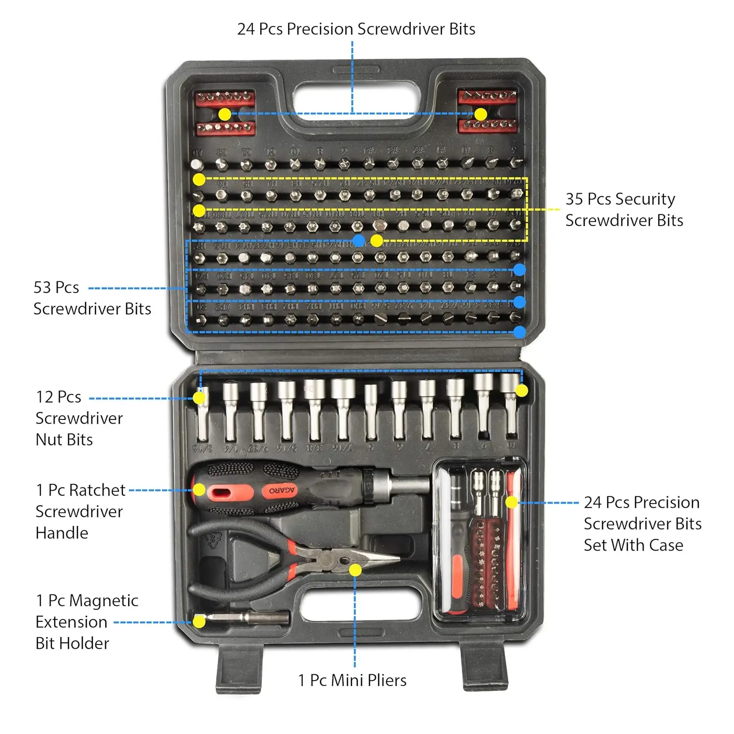 Professional-Grade Home Hand Tool Kit Chrome Vanadium Steel Screwdriver and Bit Set with Carry Box- 151 Pieces from India
