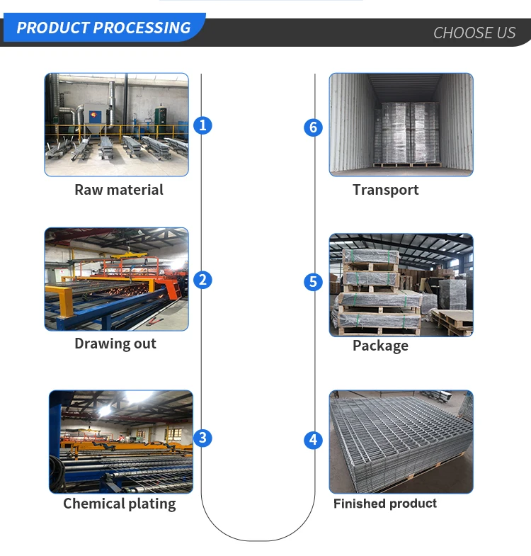 welded wire mesh gabion
