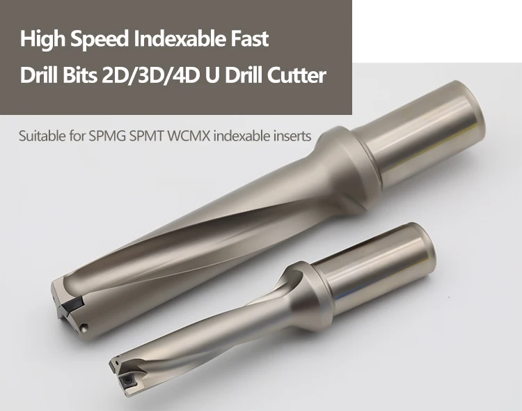 Indexable Drill Bit