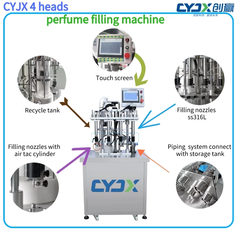 CYJX Desktop 4-head Automatic Small Volume 10ml Liquid Filling Machine For perfume bottle filling machine