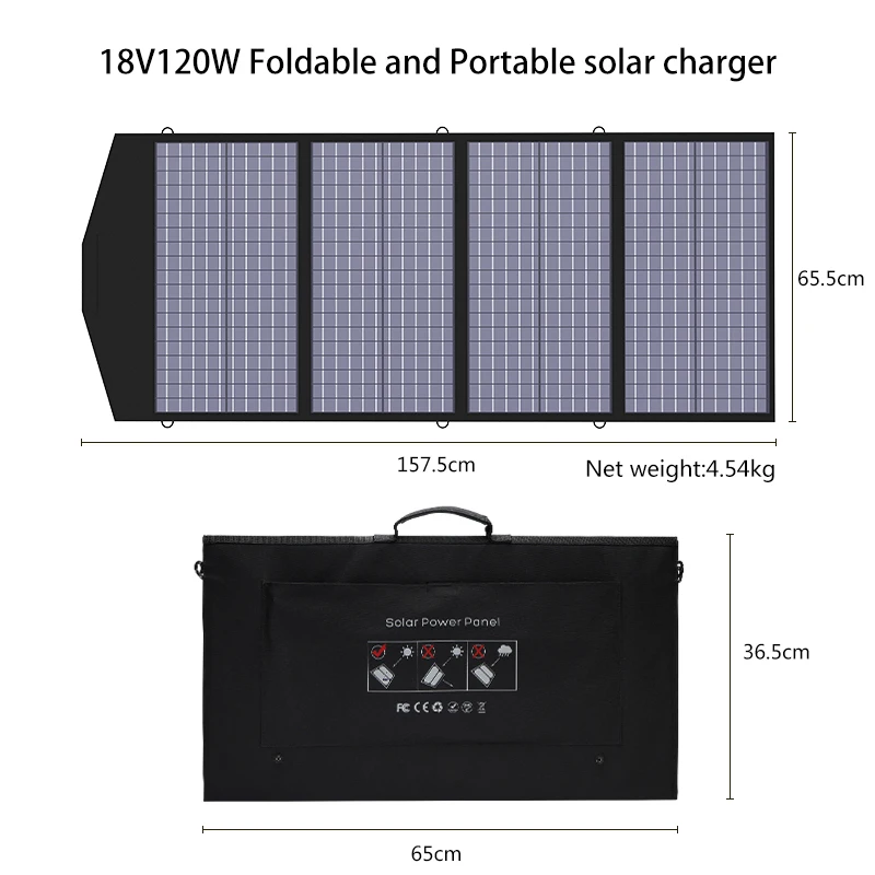  Allpowers 120W полная сетка складная солнечная панель зарядное