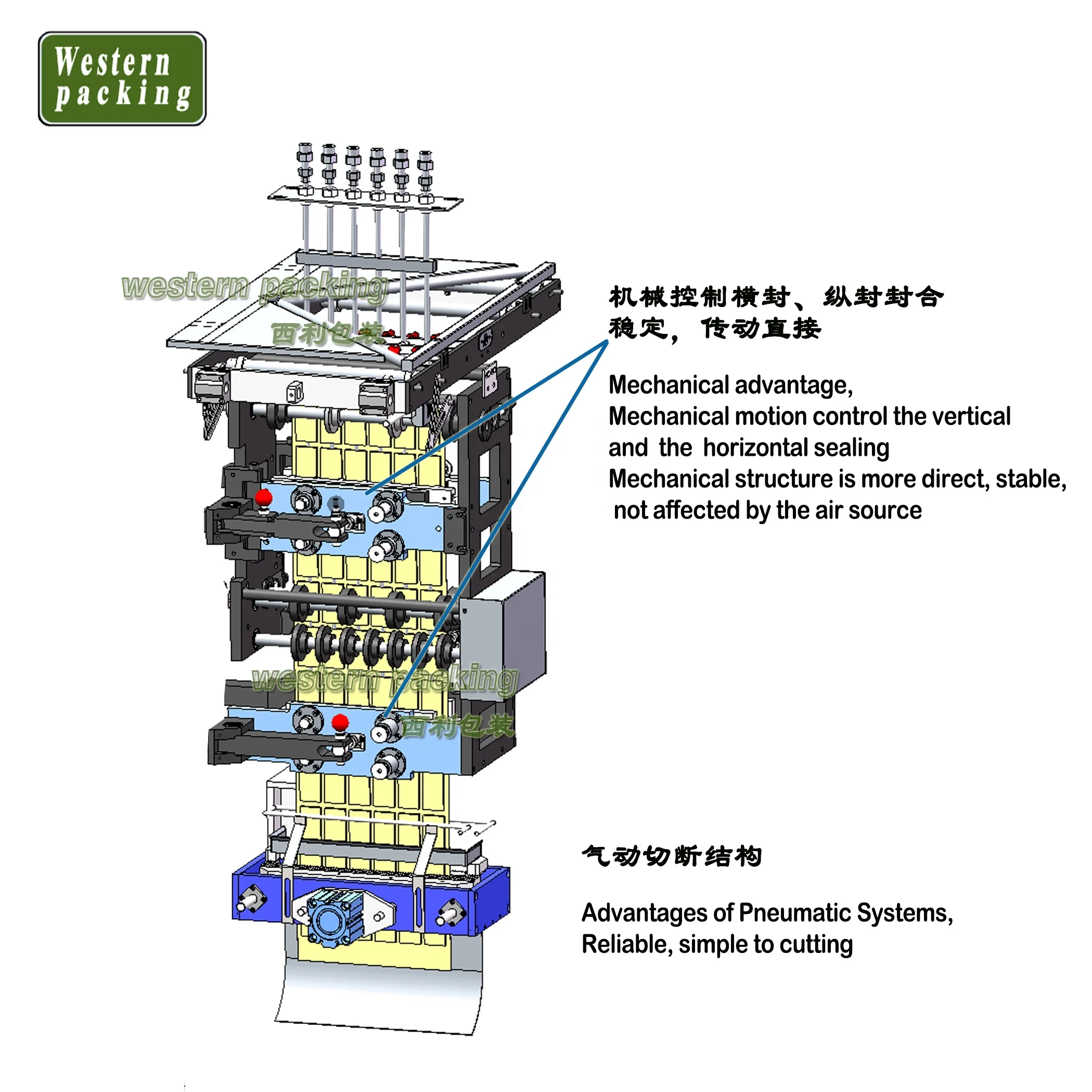 Automatic Small Sachet Salt sauce Packaging Machine tea powder shampoo honey tomato paste ketchup packing machine