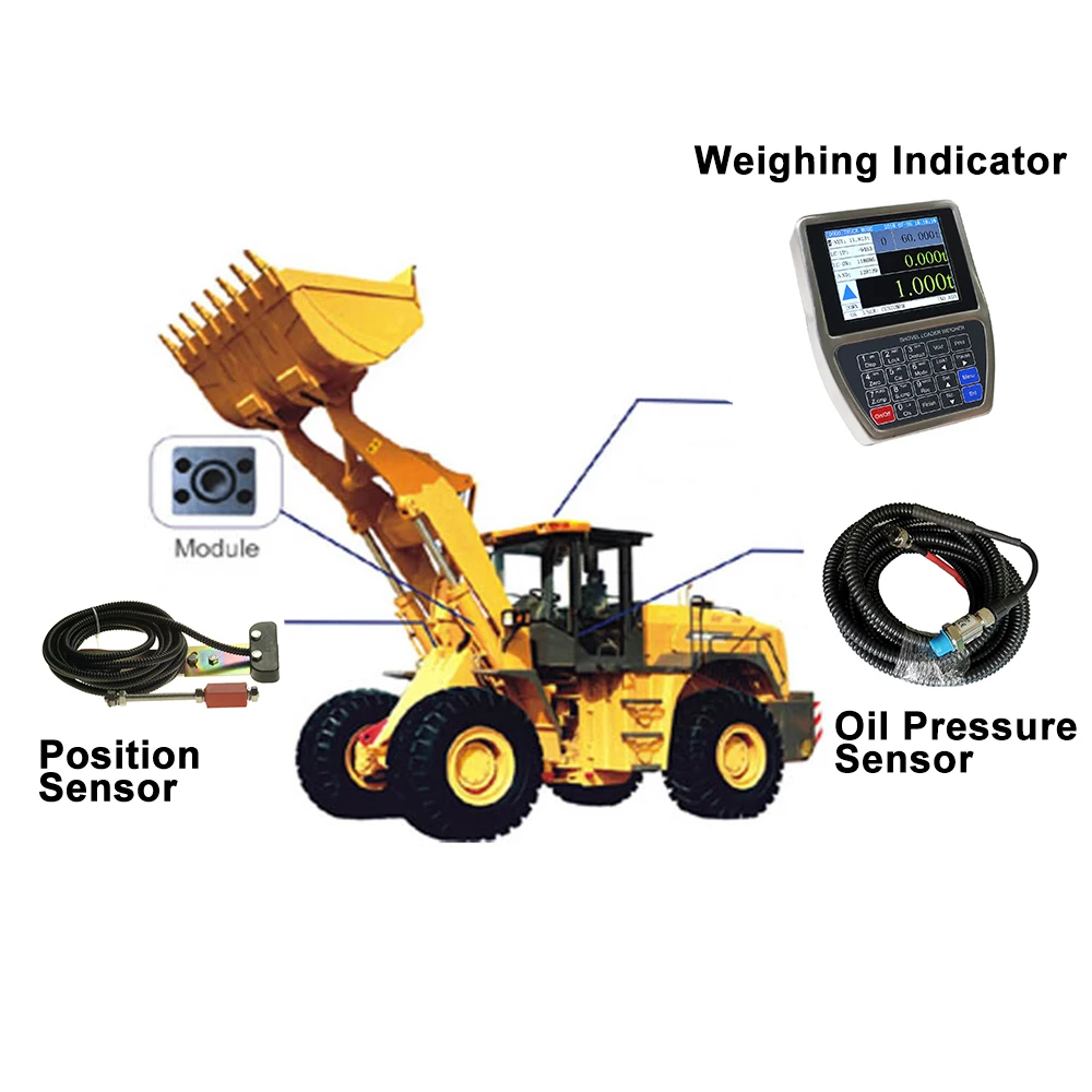 Bucket Weighing Loader Scales For Wheel Loaders, Wheel Loader Scales with Printer