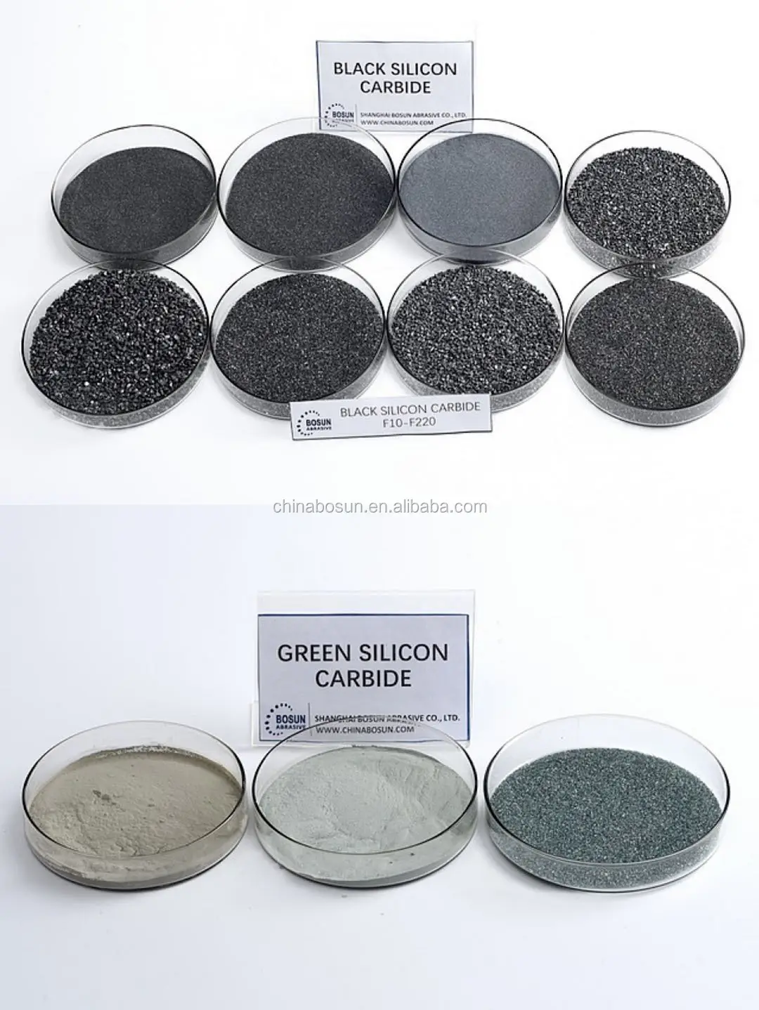 Price of black silicon carbide 150#