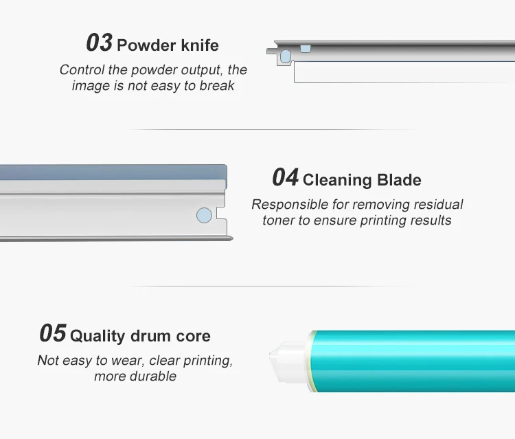 PCI CRG-053 CRG053 CRG 053 Compatible Color Drum Unit For Canon LBP853Ci LBP852Ci LBP851C