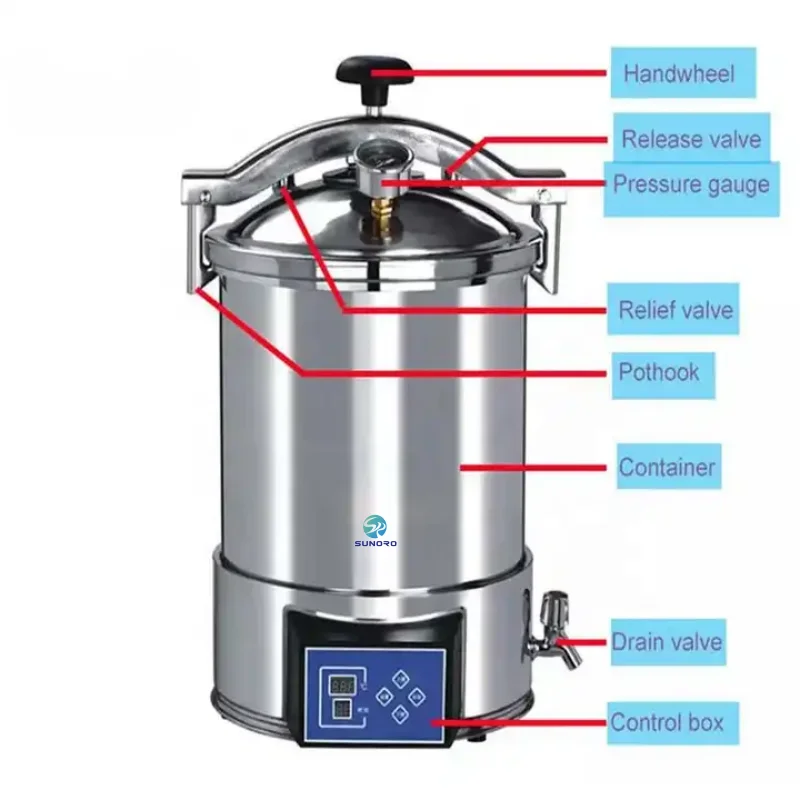 Hot sale of small portable pressure steam sterilizer high pressure high temperature steam distillation autoclave
