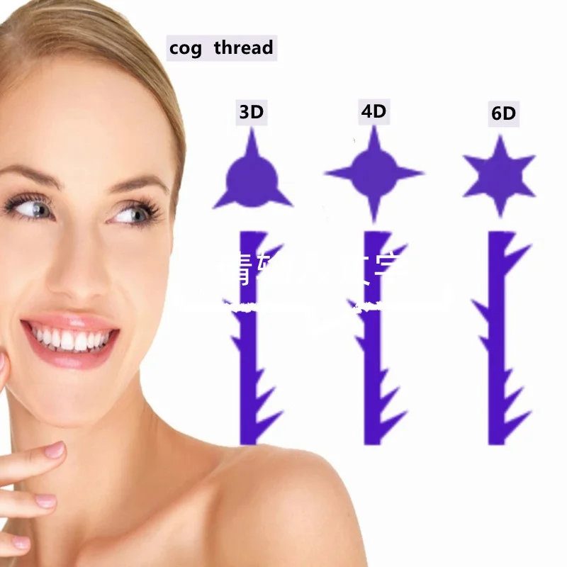 PCL Tornado Screw 26g/27g 38MM PDO Beauty Lifting Threads with Sharp Needle