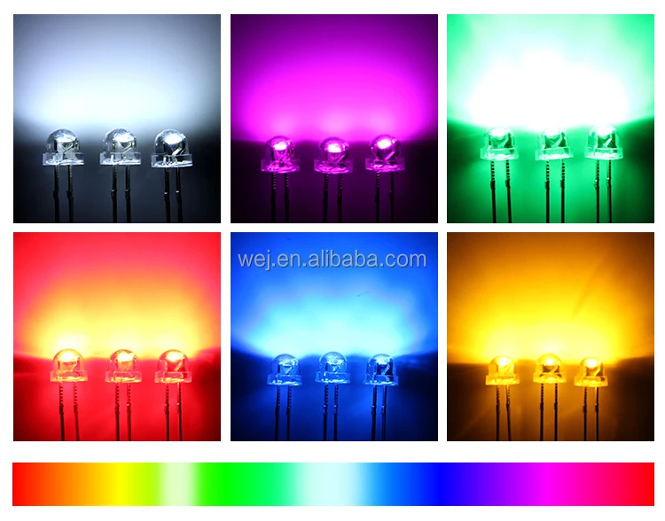WEJ amber 5mm orange straw hat head through hole diode led water clear lens lamp LED customized lens color