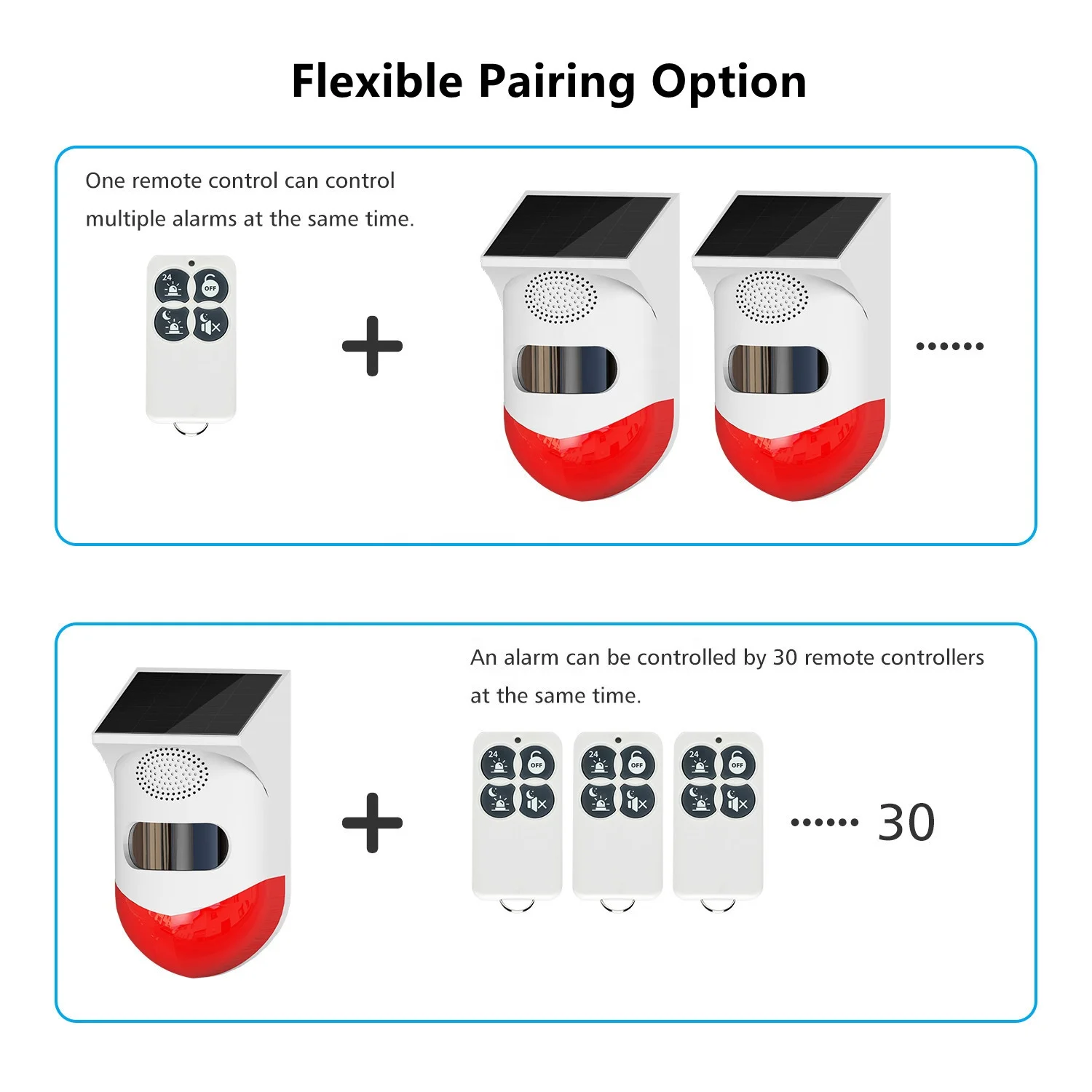 Premium Wireless Solar Alarm Siren With Remote Sound Strobe Light Motion Detector Solar Motion Sensor