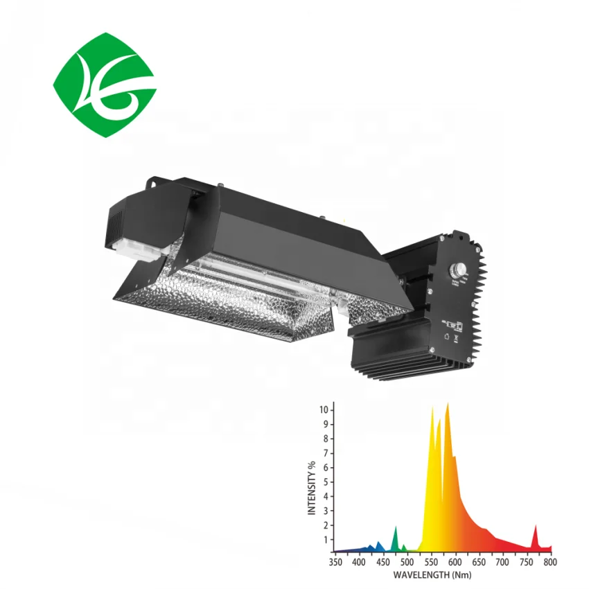 Longood ETL listed hydroponics lighting 240V 277V 347V 400V 95% отражающий алюминий аланид 1000w de двухсторонний hps grow light