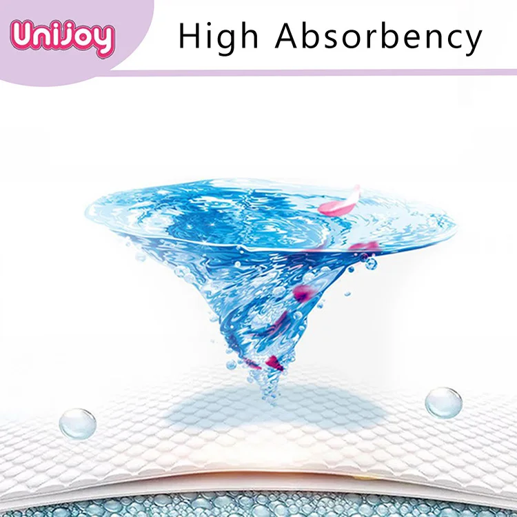 Disposable Women Pad Feminine Hygiene underPads Sanitary Pad 510/420mm Maternity Sanitary Napkin