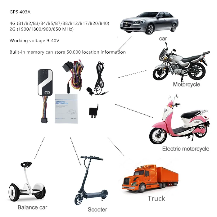 403A.png