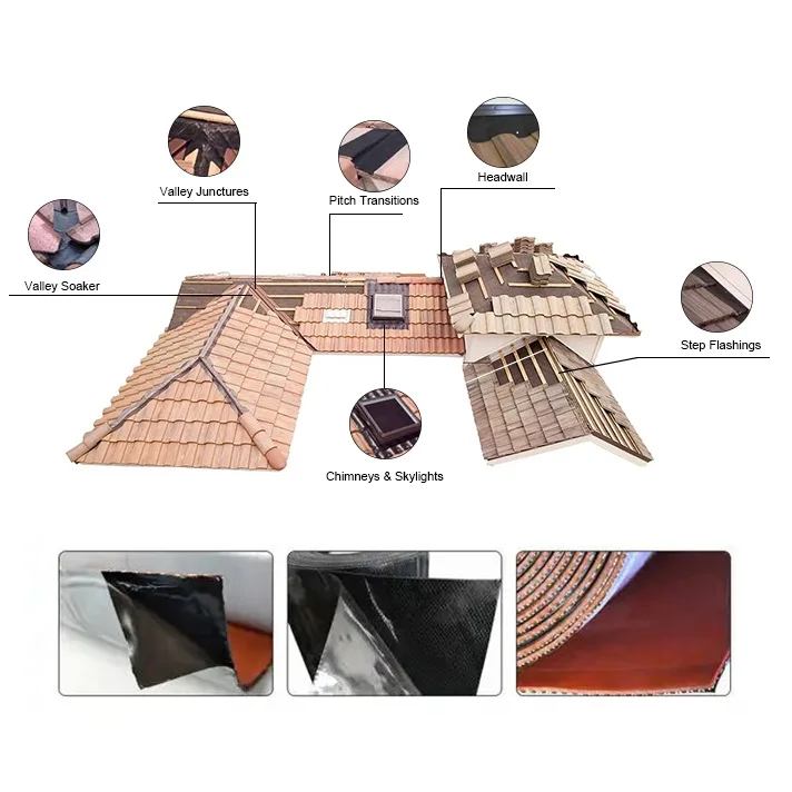ANTI Wall Connection Tape, Chimney Connection Tape, Self-adhesive Chimney Flashing Tape, Roof Cover, Aluminium, Butyl