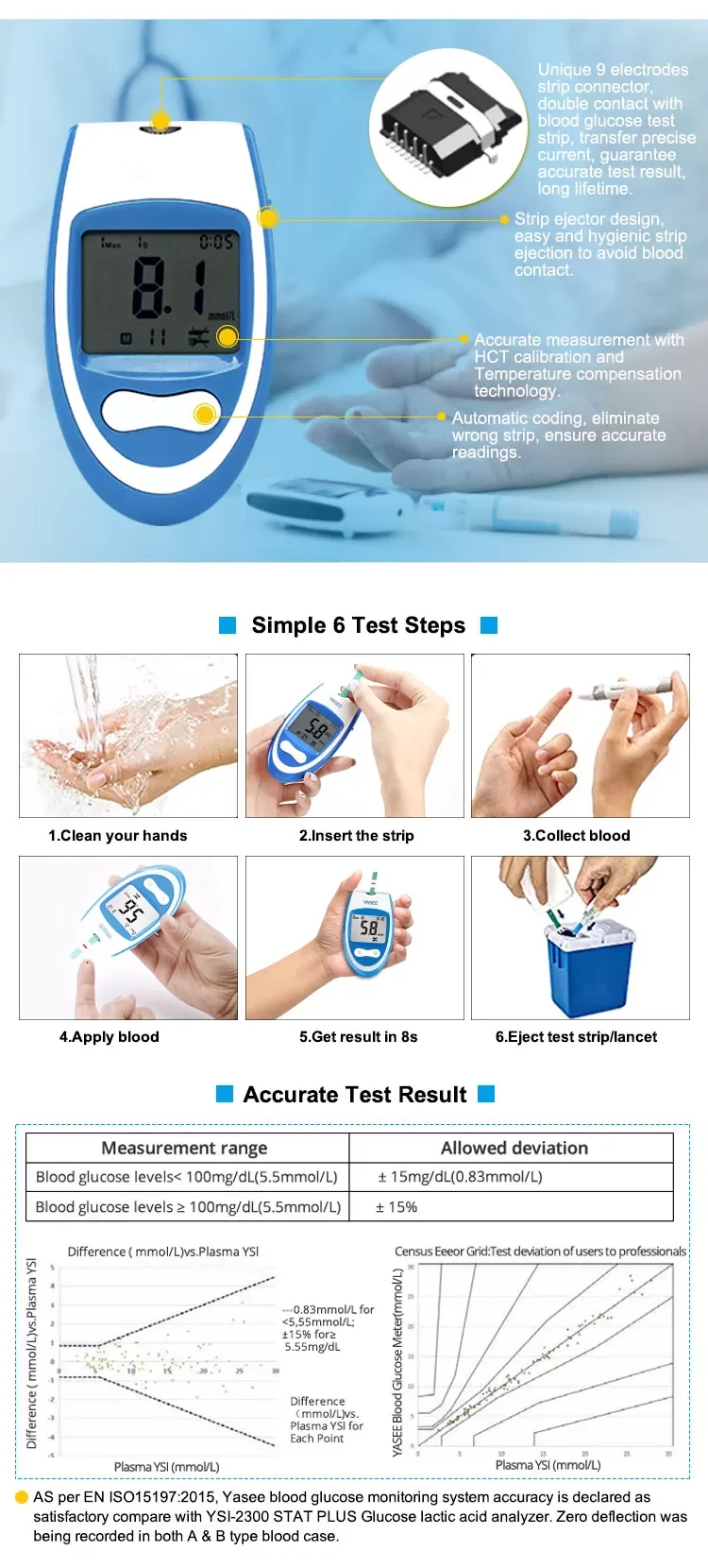  Disposables Diabetic Blood Glucose Test Strip