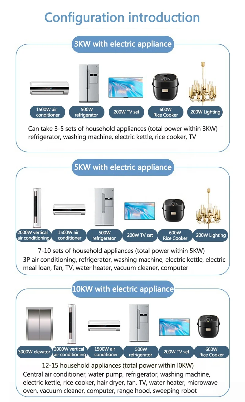 home 48v 5kw 10kw 20kw lithium iron phosphate 200ah lithium ion battery 48v 100ah lifepo4 battery for hybrid off grid