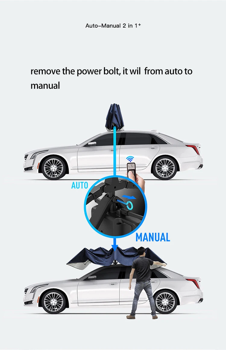 4.2m 4.8m 4.6m 5.2m Anti-UV automatic folding sun shade covering roof car cover umbrella sunshade with remote