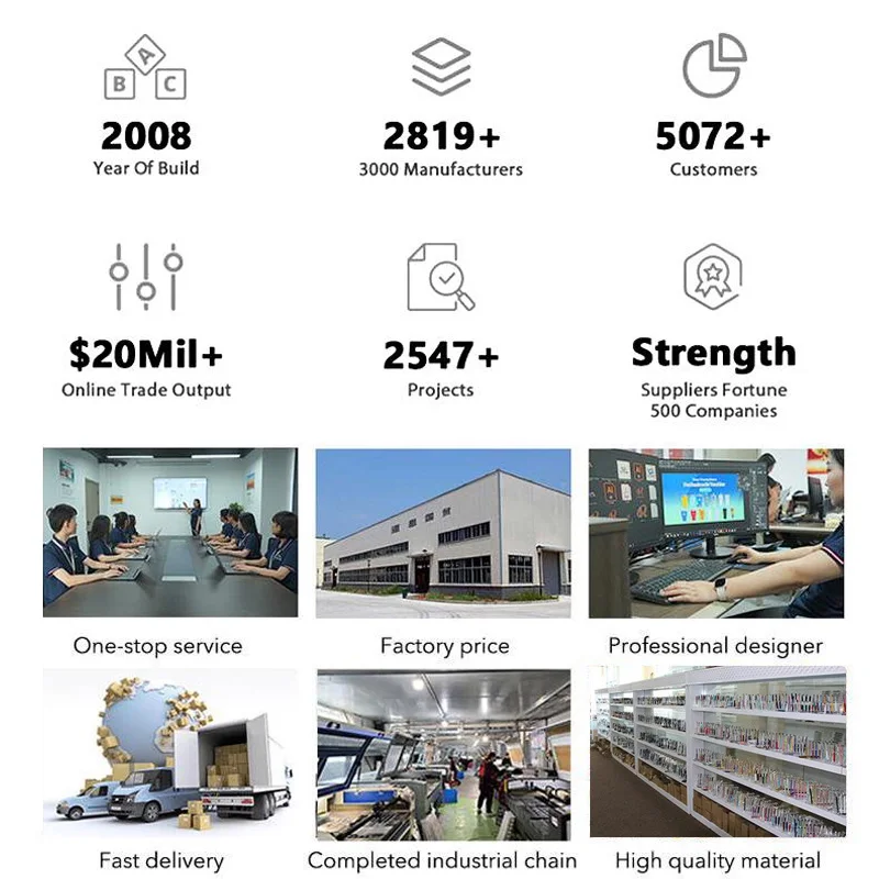 Promotional Novelty Metal Stylus Ball Pen With Custom Engraved Lasers Green Rose Gold Logo For Touch Screen Cheap Gift Ballpoint